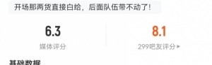 巴尔韦德客串右后卫1解围1封堵2拦截1被过 5对抗1成功 获评6.3分